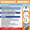 TECHNOLOGIES MODERNES