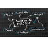 Gestion de projets