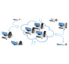 Gestion de parc informatique