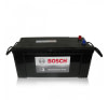 Importions et exportations des batteries