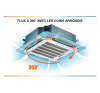 climatiseur cassette
