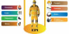Equipement de protection individuel