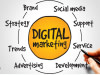 Marketing Digital
