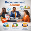Recouvrement Amiable (Le "No Cure, No Pay")