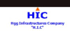HIC