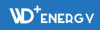 CHINA WEDOPLUS GENERATOR & POWER SYSTEMS CO