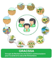 GRACSSA