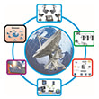 BETECOME (BUREAU D'ETUDES DES TECHNOLOGIES DE LA COMMUNICATION ET DE L'ENERGIE)