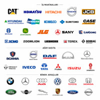 GUNDUZLER AUTOMOTIVE TURKEY