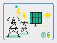 Développement de système d’énergies renouvelables