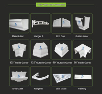 Accessoires Bacs Aluminium
