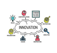 Innovation d'activités