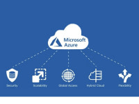 MICROSOFT AZUR