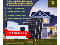 Kits Bouclier anti-inflation