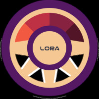LORA