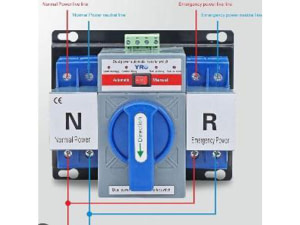 INVERSSEUR DE SOURCE 2P 63A - INVERSSEUR DE SOURCE 4P 63A