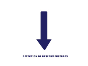 Détections réseaux enterres