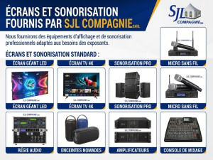ECRANS ET SONORISATION STANDARD